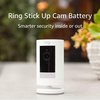 Ring Stick Up Cam Battery HD White Certified Refurbished RINB082YTBWTS